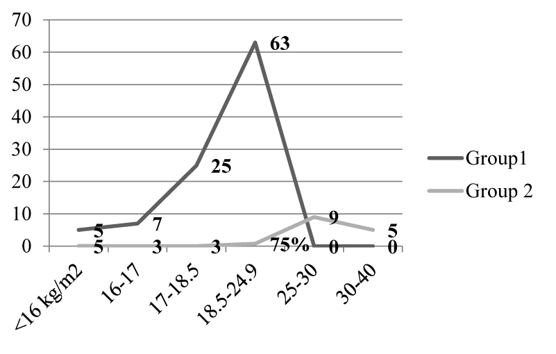 hor-aid1001-g001