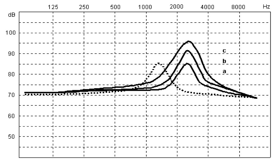 hor-aid1011-g002